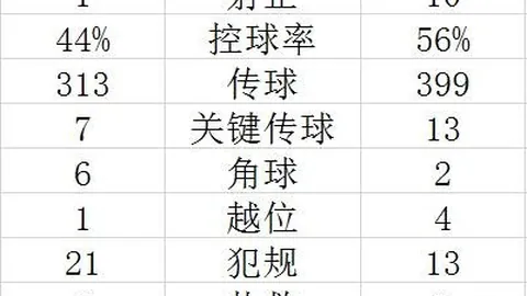 电竞赛事淘汰赛战，冠军悬念谁能夺？